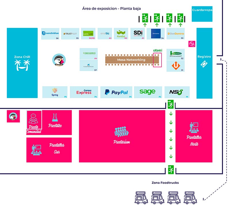 Prestashop Day - plano 