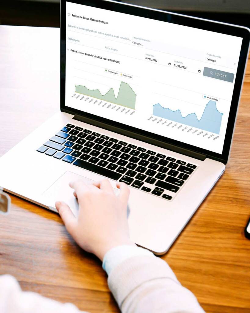 Servicio de Marketing 360 para Masaveu Bodegas